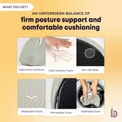 3 - betterhood Coccyx Seat Cushion,  Grey  for Chair 