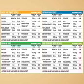 2 - Superyou Multigrain Protein Chips,  4 Piece(s)/Pack  Assorted 