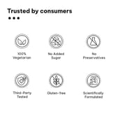 7 - HealthKart HK Vitals Multivitamin with Zinc & Vitamin C, 90 tablet(s) Unflavoured