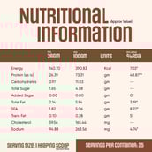 7 - TruNativ Pro Blend Whey Protein,  2 lb  Coffee Mocha 