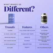 8 - TruNativ Advanced Collagen Peptides,  6 sachets/pack  Unflavoured (Japanese Marine Collagen Type 1 & 3) 