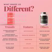 7 - TruNativ Advanced Collagen Peptides,  200 g  Lychee Coconut (Japanese Marine Collagen Type 1 & 3) 