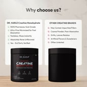 6 - DR. HARLE Micronised Pure Creatine Monohydrate,  Unflavoured  0.22 lb 