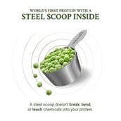 7 - TrueBasics Clean Plant Protein,  2.2 lb  Chocolate