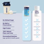 5 - Gritzo Supermilk Personalized Protein and Nutrition Drink Mix for 2-6 y Girl Overall Growth,  300 g  Creamy Vanilla