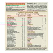 Fuel One Impact Whey Protein 1kg Chocolate & Creatine Monohydrate 100g & Daily Multivitamin 30 Tabs & Shaker Combo