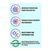 7 - Smash Hype Crate, Citrus Surge 0.26 lb
