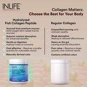 8 - INLIFE Marine Collagen Peptides, 200 g Watermelon