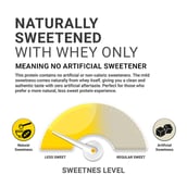 5 - MuscleBlaze Biozyme Performance Whey, 4.4 lb Blue Tokai Cafe Latte