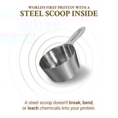 4 - TrueBasics Clean Whey Protein (Isolate + Concentrate),  2.2 lb  Coffee