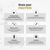 9 - MuscleBlaze Biozyme Performance Whey,  1.1 lb  Rich Chocolate