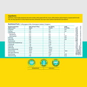 5 - Proathlix Pre-Workout,  0.88 lb  Lemon 