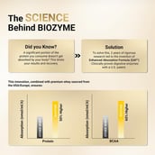 8 - MuscleBlaze Biozyme Gold 100% Whey,  8.8 lb  Double Rich Chocolate