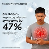 4 - Miduty Zinc Picolinate,  60 capsules 