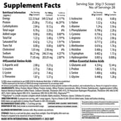 4 - QNT Prime Whey,  2.2 lb  Hazelnut Coffee 