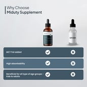 1 - Miduty Coco D3 with MCT Oil, 50 ml Unflavoured