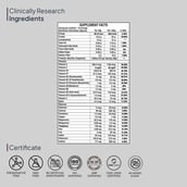 5 - Miduty Fit and Lean Protein Shake,  2.2 lb  Chocolate 