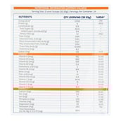 2 - Gritzo Supermilk Protein Shake for Young Athletes OP, 800 g Double Chocolate