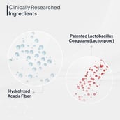 7 - Miduty Probiotics & Prebiotic Fiber,  150 g  Unflavoured 
