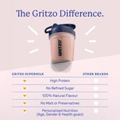 5 - Supermilk Gritzo Overall Growth For 7-9 Yrs Girl Personalized Protein & Nutrition Drink Mix,  400 g  Double Chocolate