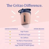 6 - Gritzo Supermilk Personalized Protein and Nutrition Drink Mix for 13+y girls Height+,  200 g  Cafe Mocha
