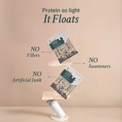 4 - TrueBasics Clean Whey Protein (Isolate + Concentrate),  2.2 lb  Chocolate (Refill Pack)