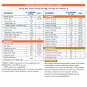 10 - Supermilk Gritzo Growth+(Formerly Height+) for Girl 7 to 9 years, 400 g Double Chocolate