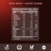 4 - GNC Pro Performance 100% Whey + Nitro Surge, 4 lb Creamy Strawberry