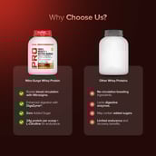 9 - GNC Pro Performance 100% Whey + Nitro Surge,  4 lb  Chocolate 