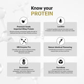 9 - MuscleBlaze Biozyme Performance Whey,  4.4 lb  Kesar Thandai