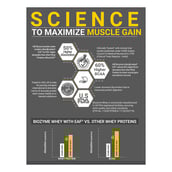 1 - MuscleBlaze Biozyme Performance Whey, 4.4 lb Blue Tokai Coffee