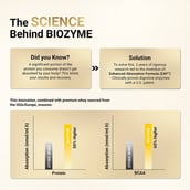 9 - MuscleBlaze Biozyme Gold 100% Whey,  2.2 lb  Double Rich Chocolate