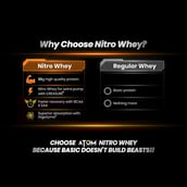 8 - AS-IT-IS Nutrition ATOM Nitro Whey with Creatine,  2.2 lb  Double Rich Chocolate 