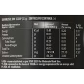 3 - G.O.A.T Fit 100% Pure Micronized Creatine Monohydrate,  Masala Lemonade  0.24 lb 