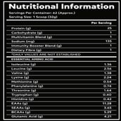 3 - Musclemend Formula Whey Protein,  4.4 lb  Cookies & Cream 