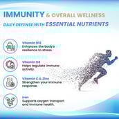 3 - Vaamveda Vitamin B12,  60 tablet(s)  Methylcobalamin Methyl Supplements (Pack of 2) 