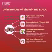 2 - INLIFE Vitamin B12,  120 tablet(s)  Unflavoured 