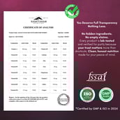 10 - Rasayanam Multivitamin for Women,  60 tablet(s)  Unflavoured 