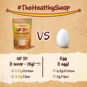 5 - Prolicious UP It Natural Protein Enhancer,  2.2 lb  Unflavoured 