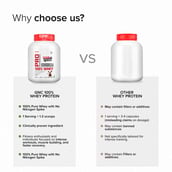 5 - GNC Pro Performance 100% Whey Protein,  4 lb  Cafe Mocha 