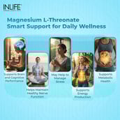5 - INLIFE Magnesium L-Threonate, Unflavoured 90 veggie capsule(s)
