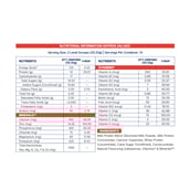 1 - Supermilk Gritzo Overall Growth for Boy 13+ Yrs Protein & Nutrition Drink Mix,  400 g  Double Chocolate