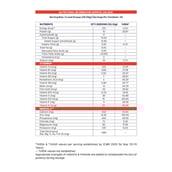 1 - Supermilk Gritzo Overall Growth for Boy 13+ Yrs Protein & Nutrition Drink Mix,  800 g  Double Chocolate