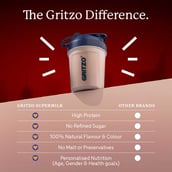 6 - Supermilk Gritzo Growth+(Formerly Height+) for Boy 13+ years,  400 g  Ironman Double Chocolate Edition