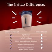 10 - Supermilk Gritzo Athlete for 7-12 Years,  400 g  Double Chocolate (Iron Man)