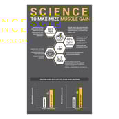 10-(1 - MuscleBlaze Biozyme Performance Whey,  2 lb  Magical Mango