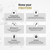 7 - MuscleBlaze Biozyme Performance Whey,  2 lb  Magical Mango