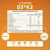 8 - Rasayanam Vitamin D3 K2 (MK-7),  120 tablet(s)  Unflavoured (Pack of 2) 