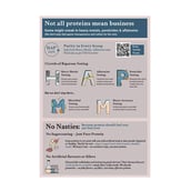 10 - TrueBasics Clean Raw Whey Isolate,  2.2 lb  Unflavoured
