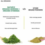 5 - Naturyz Organic Moringa + Gymnema (Gudmar) Powder,  150 g 